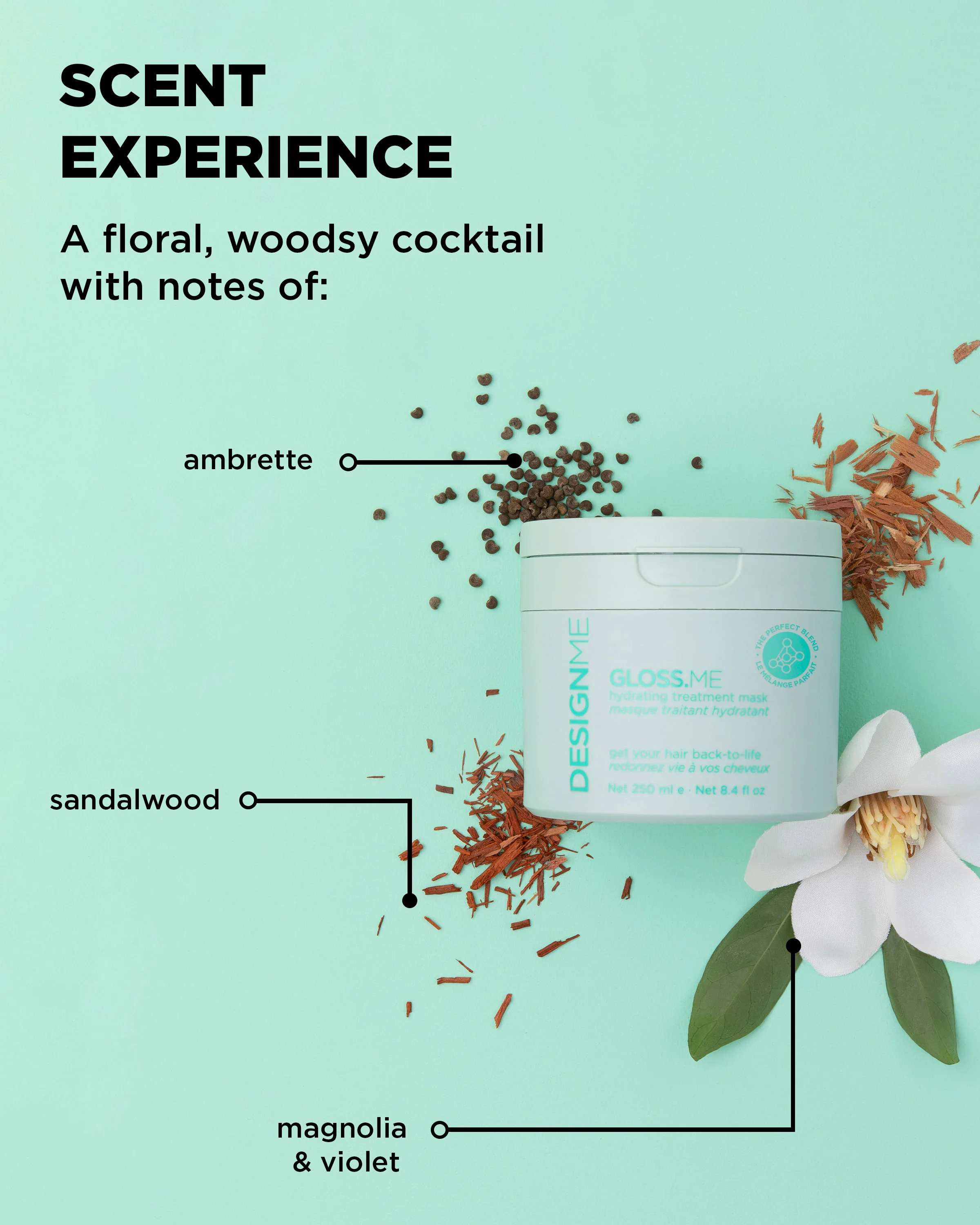 GLOSS.ME • Hydrating Treatment Mask - Image 8